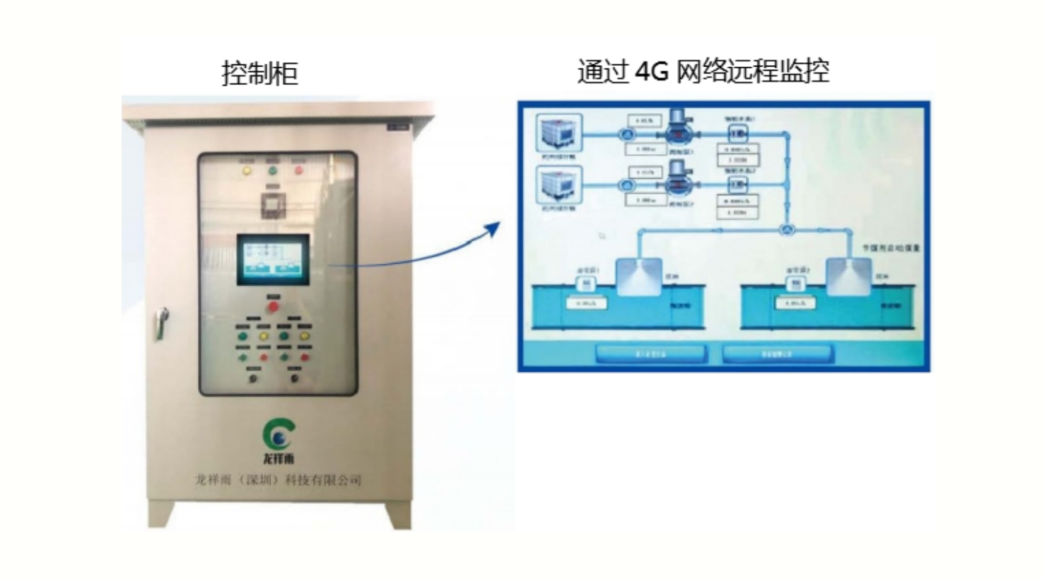 添加设备示意图.png